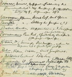 Florens Christian Rangs Adressbuch